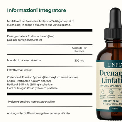 Gocce di benessere per il drenaggio linfatico