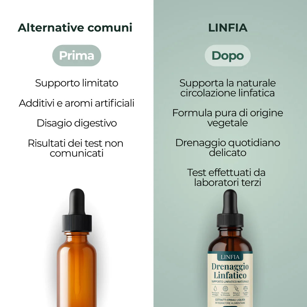 Gocce di benessere per il drenaggio linfatico