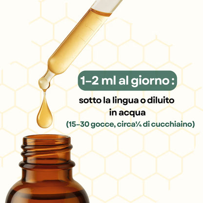 Gocce di benessere per il drenaggio linfatico